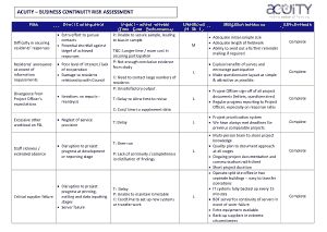 Business Continuity Risk Assessment Template