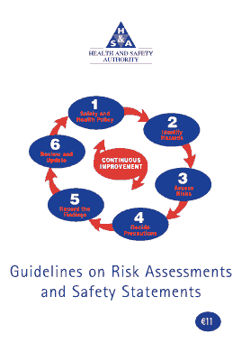 Free Download PDF Books, IT Risk Assessment Example Template
