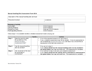 Manual Handling Risk Assessment Form HS16 Template
