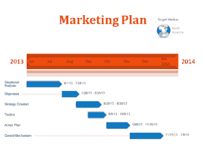 Marketing Plan Timeline PowerPoint Template
