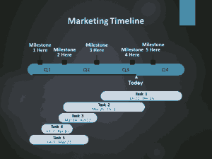 Sample Marketing PowerPoint Timeline