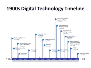 Digital Technology Milestones PowerPoint Template
