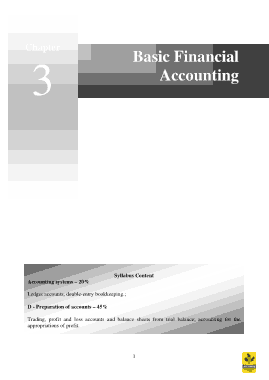 Financial Accounting Worksheet Template