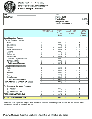 Annual Budget Worksheet Template