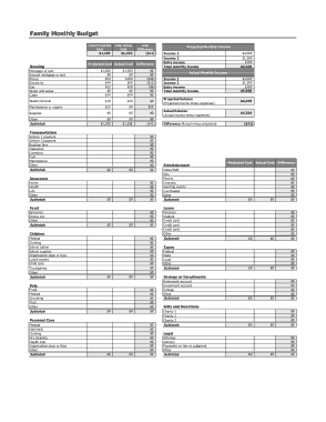 Sample Budget Planning Worksheet Excel Template
