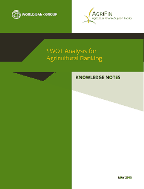 Agricultural Banking SWOT Analysis Template
