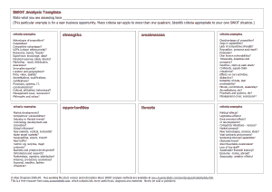 Business SWOT Analysis Example Template