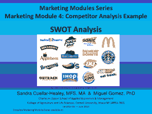 Competitor SWOT Analysis Samples In Marketing Template