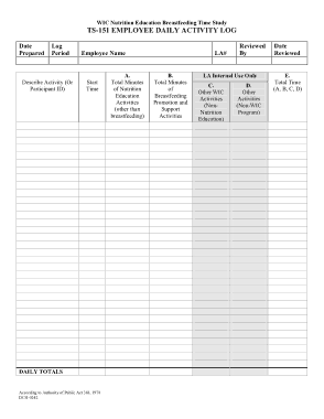 Employee Daily Activity Log Template