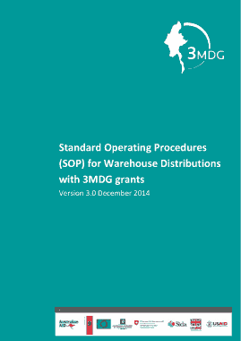 Warehouse Example SOP Template
