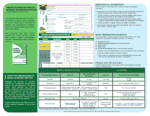 Free Download PDF Books, Children and Adolescents Immunization Schedule Template