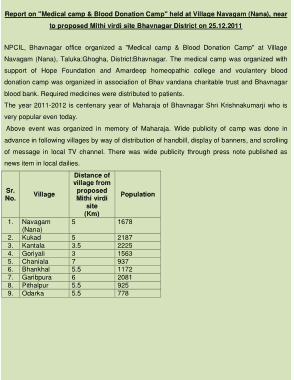 Medical Blood Donation Camp Report Template