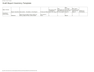 Sample Draft Inventory Report Template