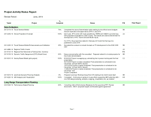 Free Download PDF Books, Project Activity Status Report Template