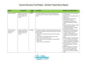 Free Download PDF Books, Tourism Recovery Fund Project Status Report Template