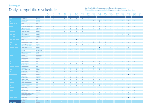 Free Download PDF Books, Daily Competition Schedule Template