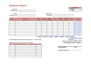 Expense Report Sample Template