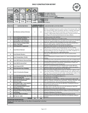 Daily Construction Report Sample Template