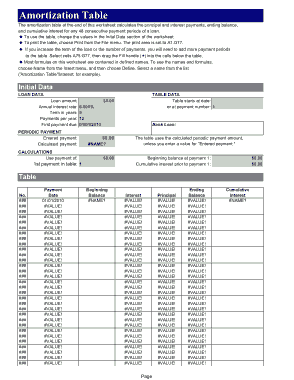Loan Amortization Schedule Excel Template