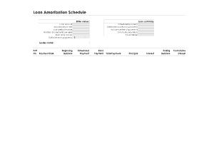 Loan Amortization Schedules Template