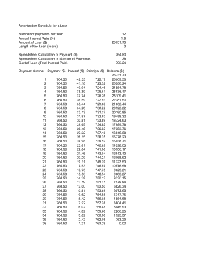 Free Download PDF Books, Loan Calculator Amortization Schedule Excel Template
