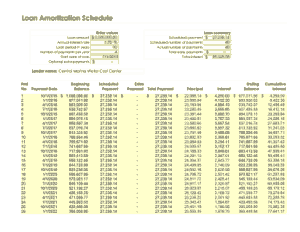 Sample Loan Amortization Schedule In Pdf Template