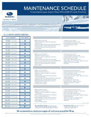 Complete Car Maintenance Schedule Sample Template