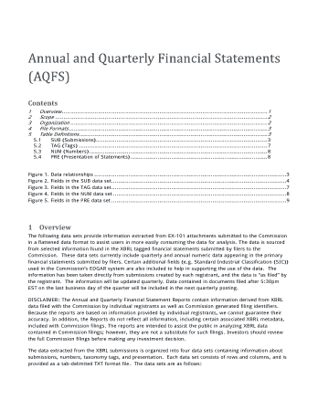 Annual and Quarterly Financial Statement Template