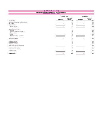 Free Download PDF Books, Comparative Income Statment Template