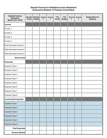Detailed Income Statement Template