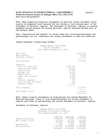 Income Statement Format Sample Template