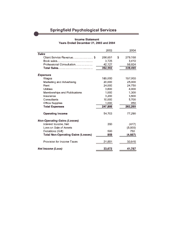 Springfield Services Income Statement Template