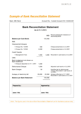 Example of Bank Reconciliation Statement Template