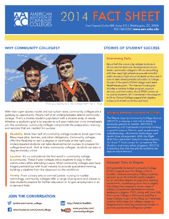 Community College Fact Sheet Template