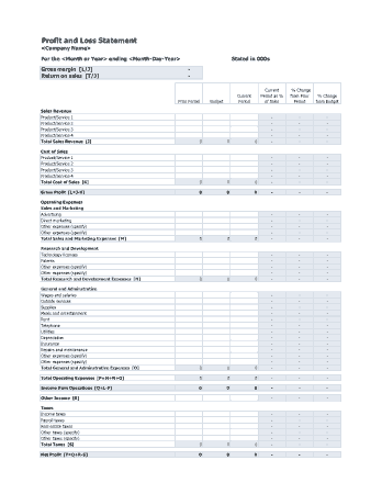 Personal Profit and Loss Statement Form Template
