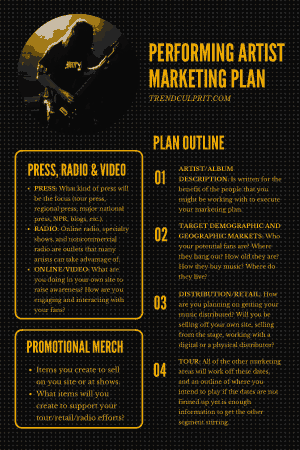 Performing Artist Music Marketing Plan Template