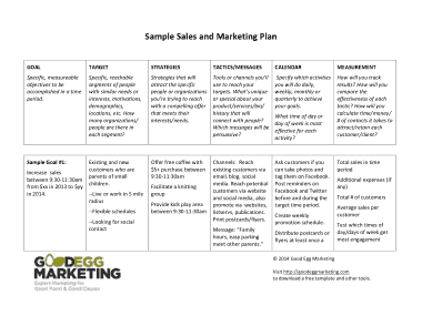 Sample Sales And Marketing Plan Template