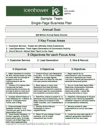 Single Paged Business Plan Template