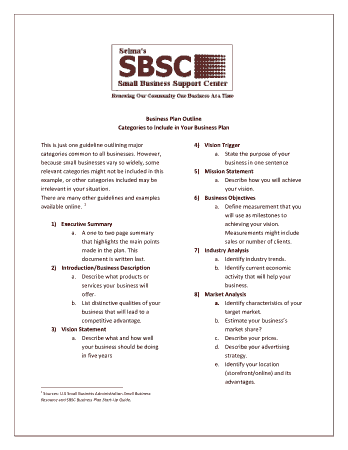 Small Business Support Center Plan Outline Template