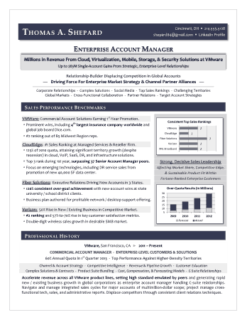 Enterprise Account Manager Resume Template