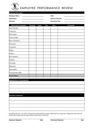 Employee Appraisal Review Form Template