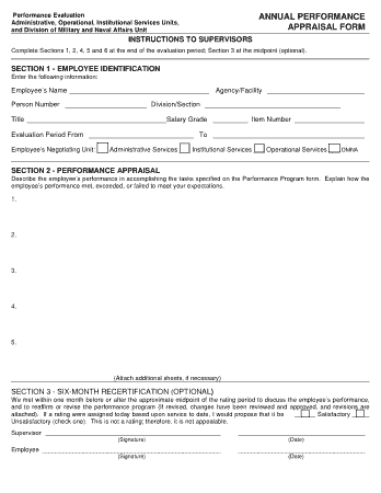 Annual Performance Appraisal Form Template