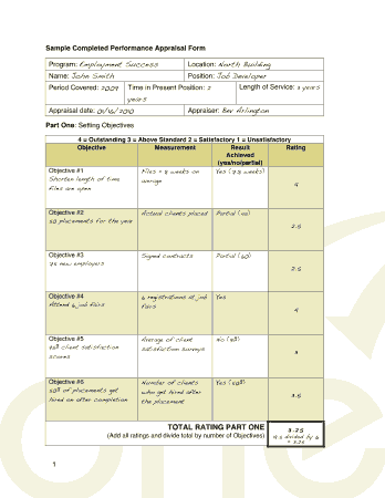 Completed Self Appraisal Form Template