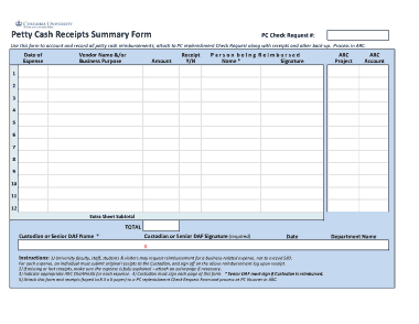 Petty Cash Receipts Summary Form Excel Template