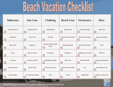 Beach Vacation Checklist Example Template