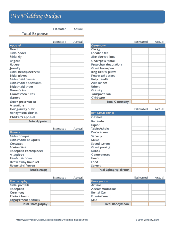Wedding Budget Checklist Worksheet Template