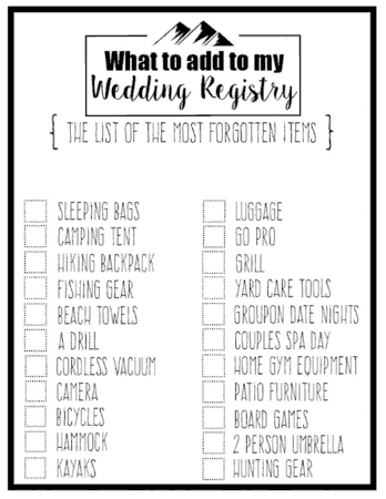 Wedding Registry Checklist List of Forgotten Items Template