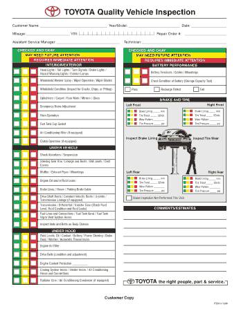 Toyota Quality Vehicle Inspection Checklist Template