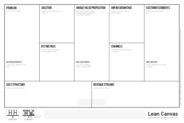 Lean Business Plan Free Template