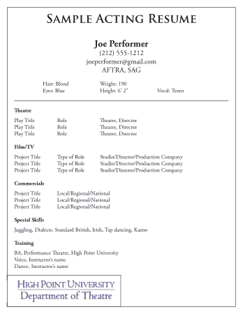 Special Skills For Acting Resume Template